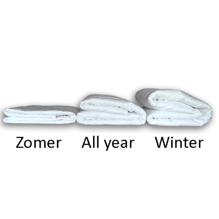 Het rechterdekbed is het Wasbaar wollen winterdekbed welke hier wordt aangeboden