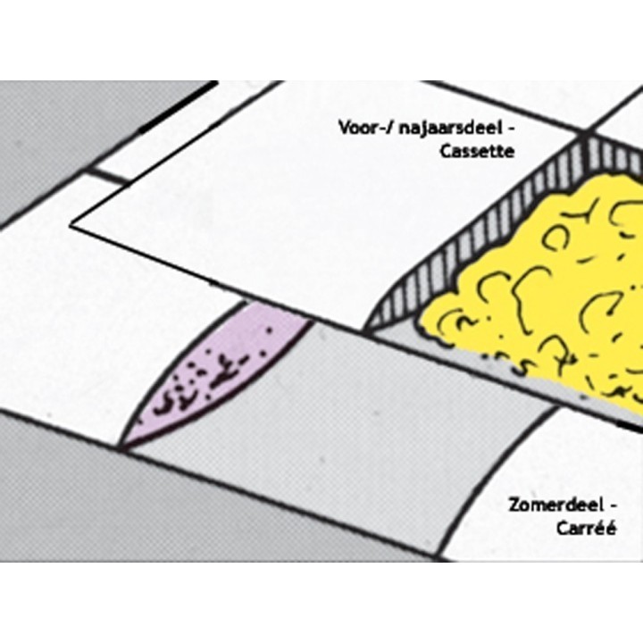 Duo-4-seasons Baltica