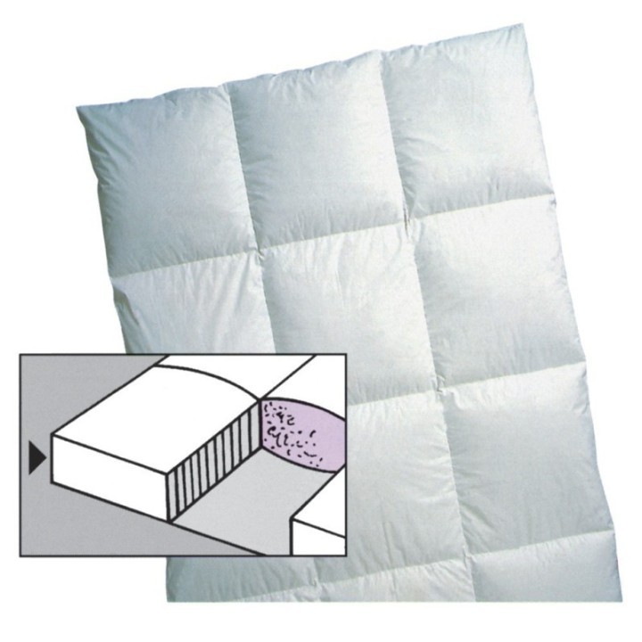 ARO® Hochsteg Cassette