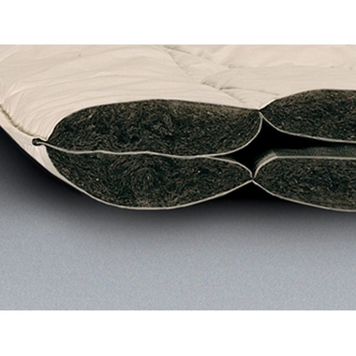 Jak wollen (all year) dekbed - doorsnede dekbed