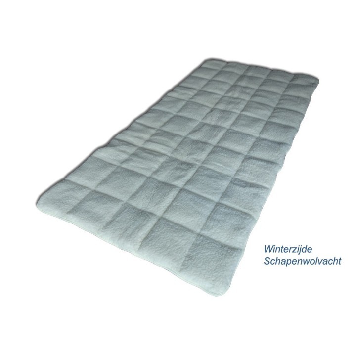 Lammflor-Perkal onderdeken / matrastopper