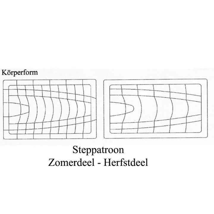 4-seizoenen Royal Cashmere dekbed