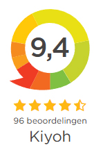 Reviews GisbaDekbedden.nl